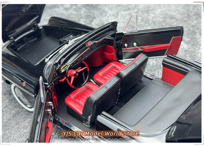 Renault Floride (1961)